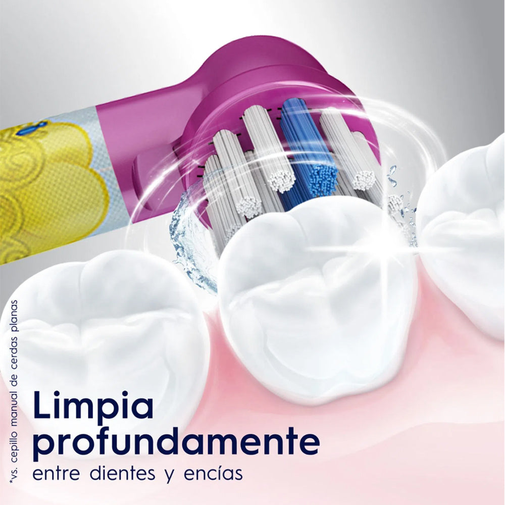 Repuestos Cepillo Dental Eléctrico Oral B Disney Princess X2