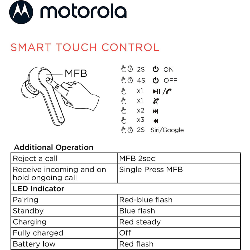 Audifonos Motorola Moto Buds 085 TWS In Ear Bluetooth Negro