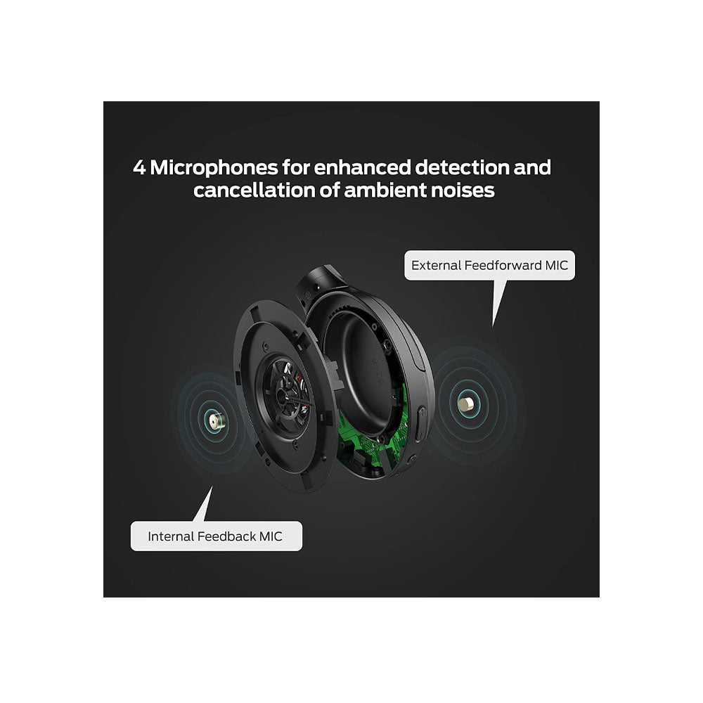 Audifonos Monster Persona Over Ear Bluetooth ANC Negro